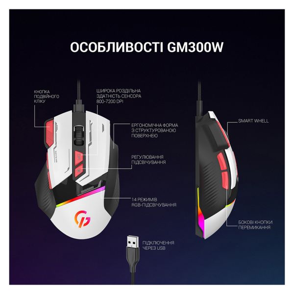 Мышь GamePro GM300W USB White