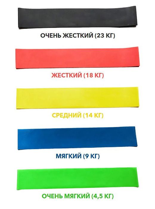 Фитнес резинки 5 в 1 для занятия спортом дома